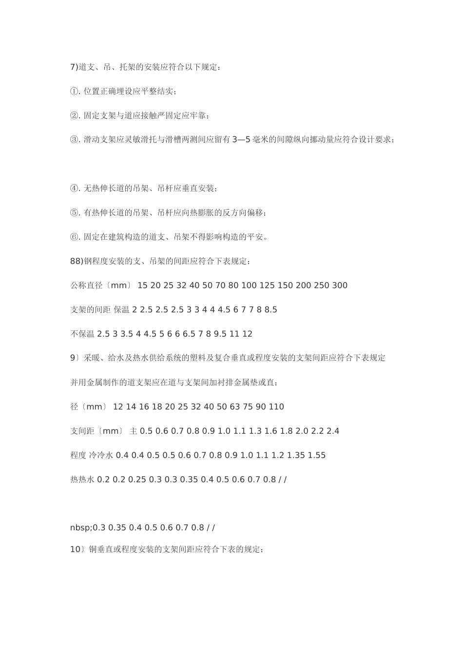 建筑给排水监理实施细则_第3页