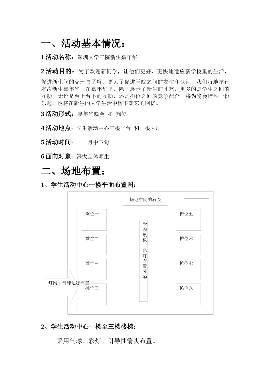 土木、化工新生嘉年华赞助策划书_第3页
