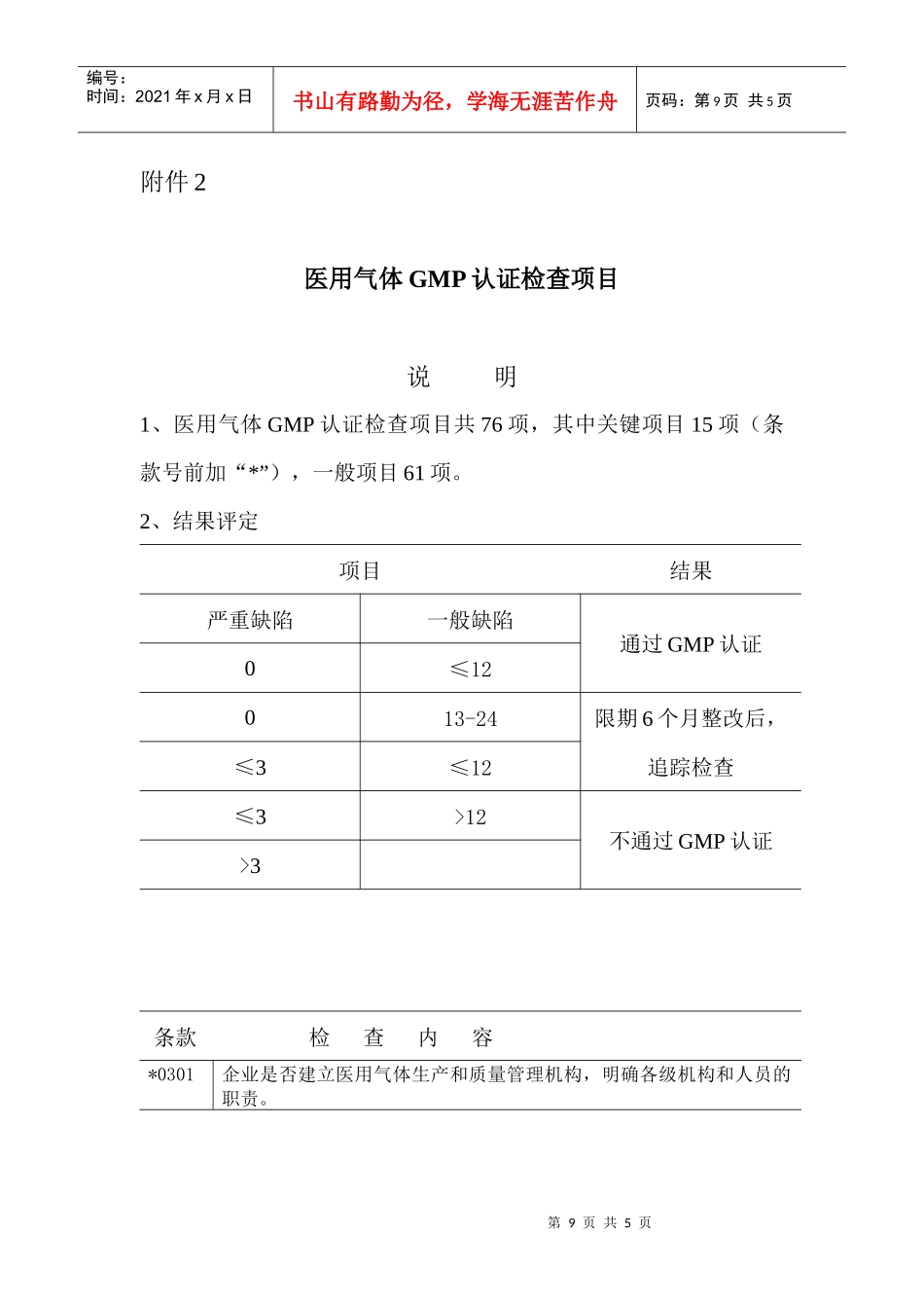 医用氧认证检查项目_第1页