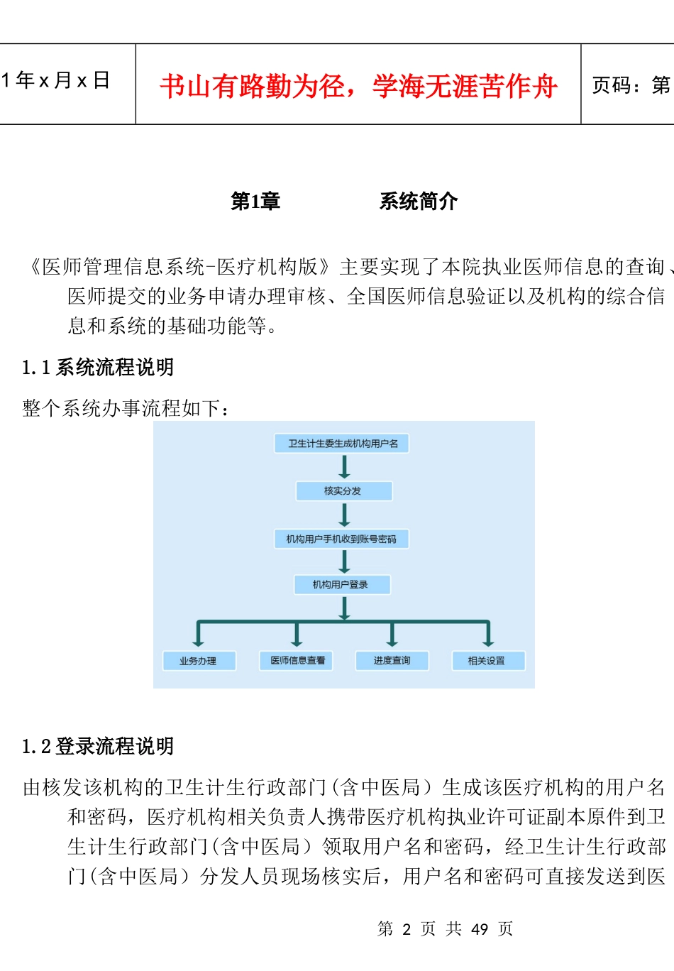 医师管理信息系统医疗机构版用户手册_第2页