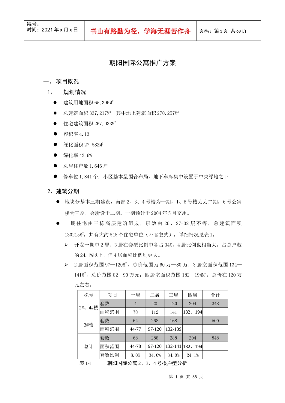 北京朝阳国际公寓推广方案（案例）_第1页