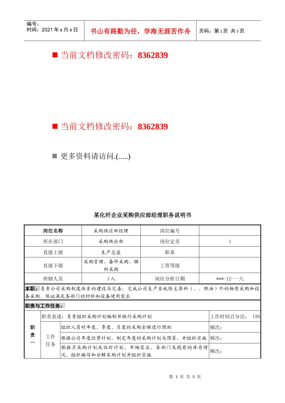 化纤企业采购供应部经理工作说明书_第1页