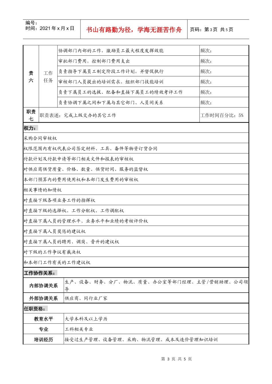 化纤企业采购供应部经理工作说明书_第3页