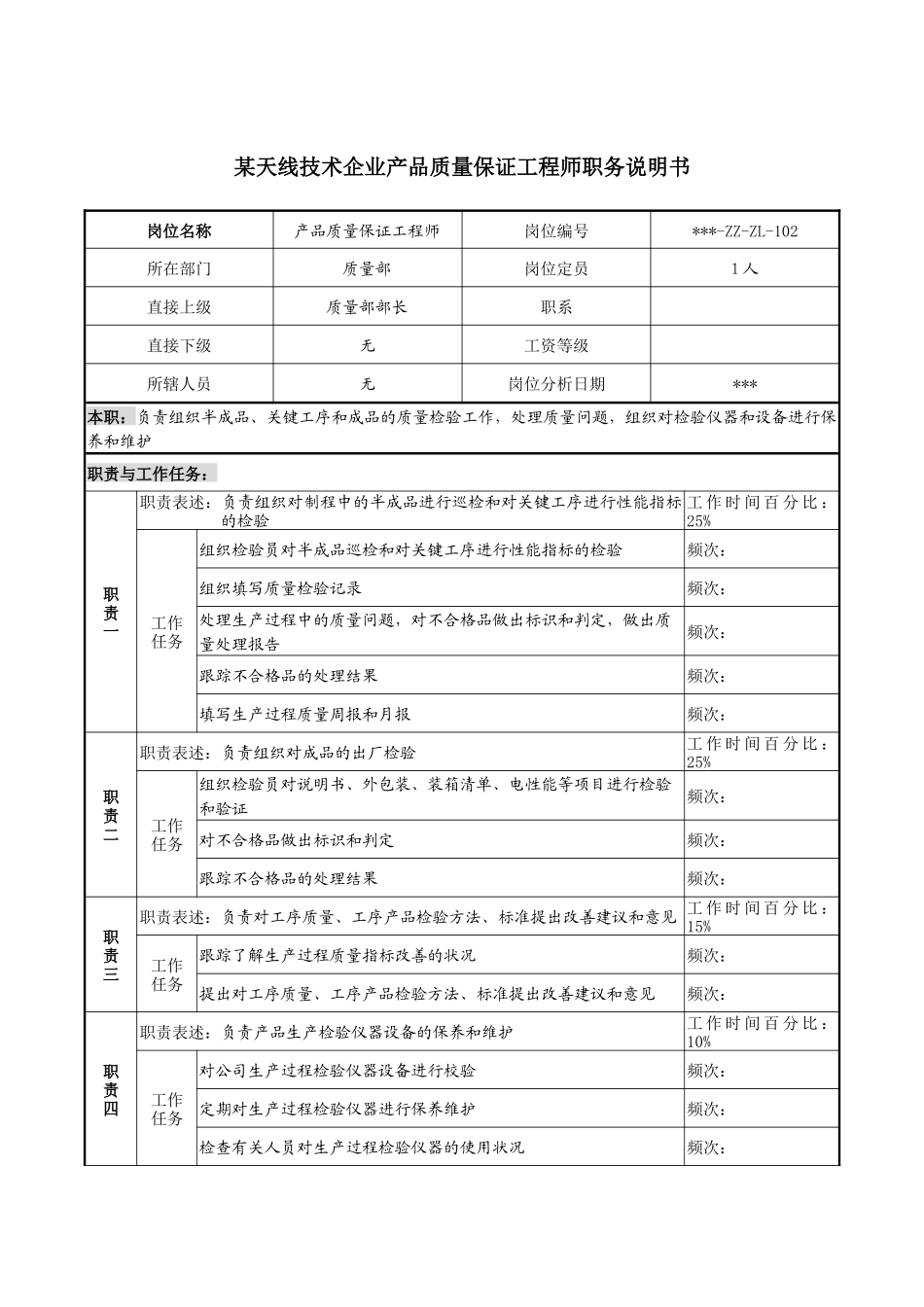 天线技术企业产品质量保证工程师职务说明书_第1页