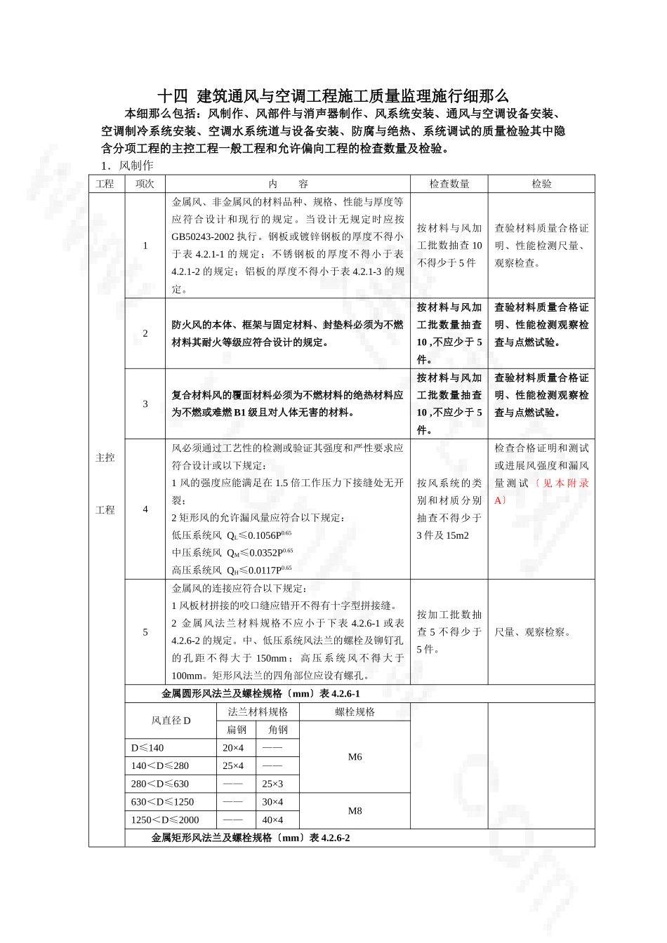 建筑通风与空调工程施工质量监理实施细则_第1页