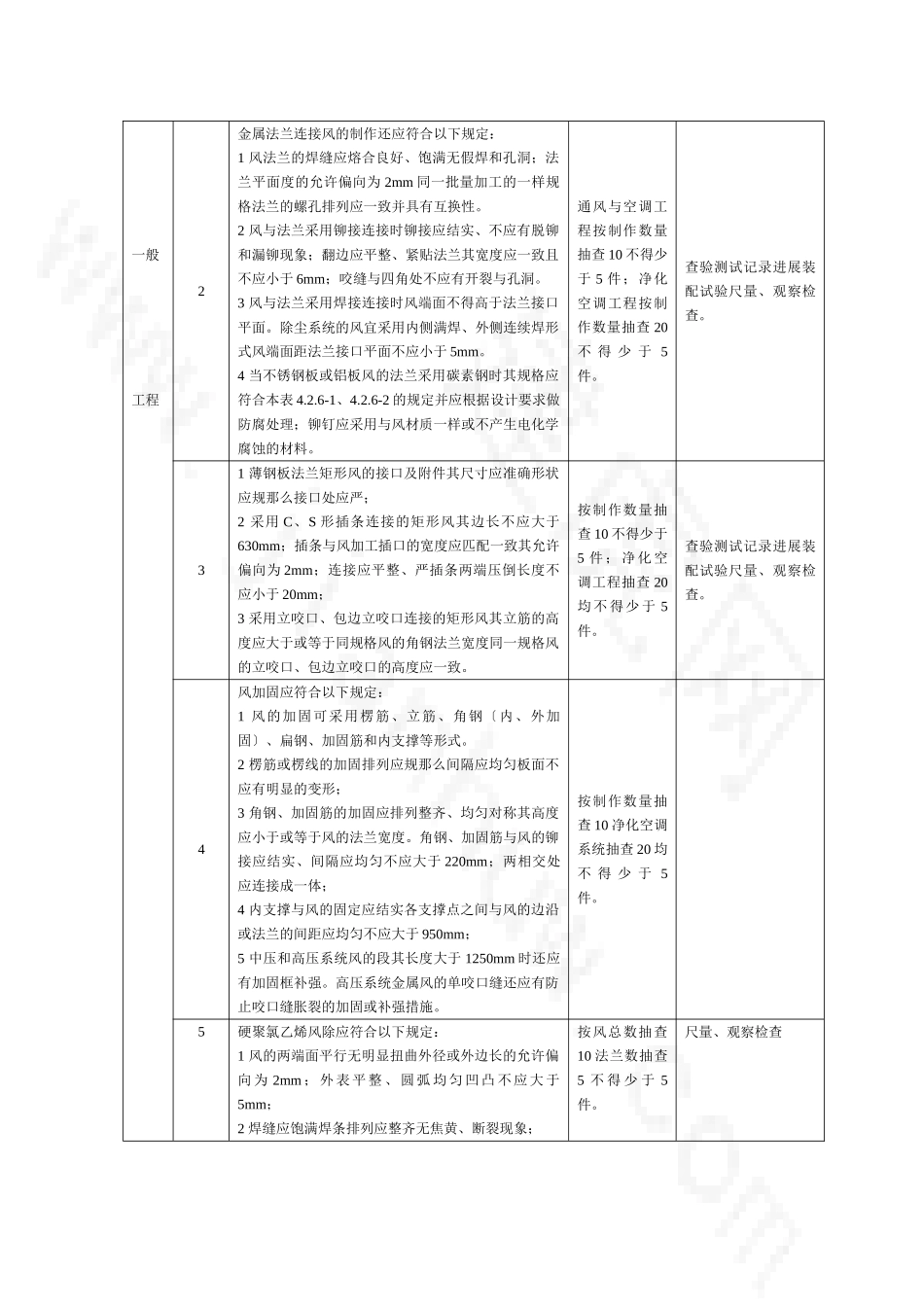 建筑通风与空调工程施工质量监理实施细则_第3页