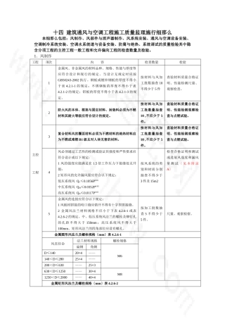 建筑通风与空调工程施工质量监理实施细则