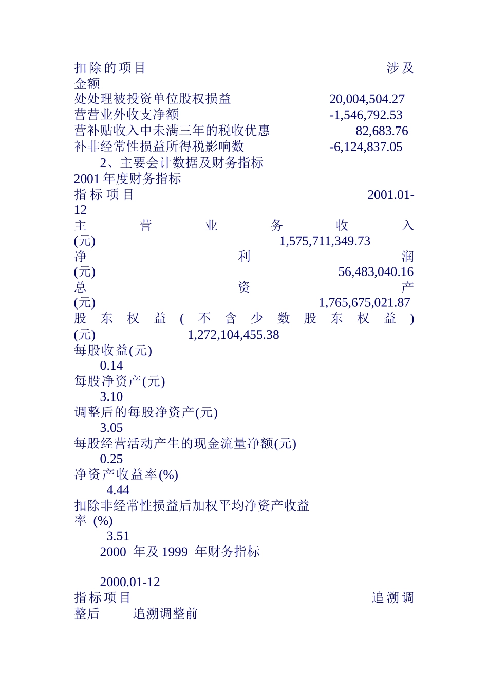 北京市某商场股份有限公司年度报告_第3页