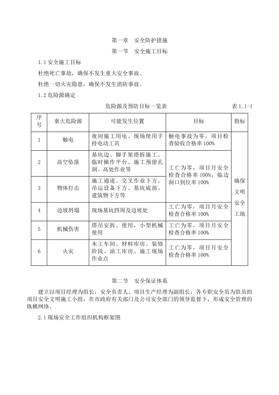 安全防护及文明施工措施( 51页)_第2页