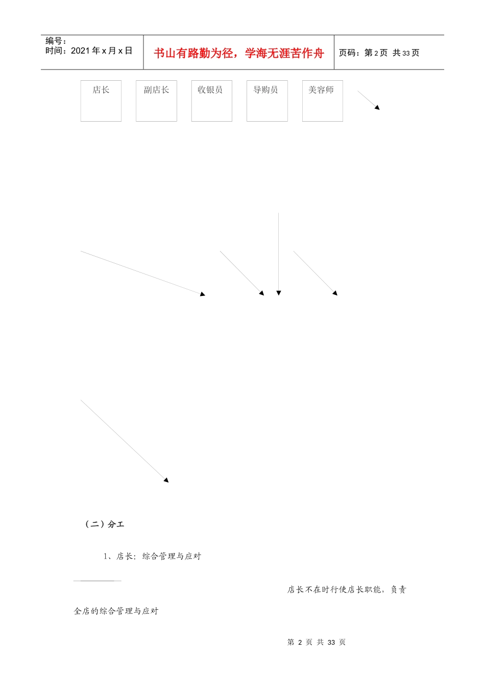 化妆品专卖店管理手册_第2页