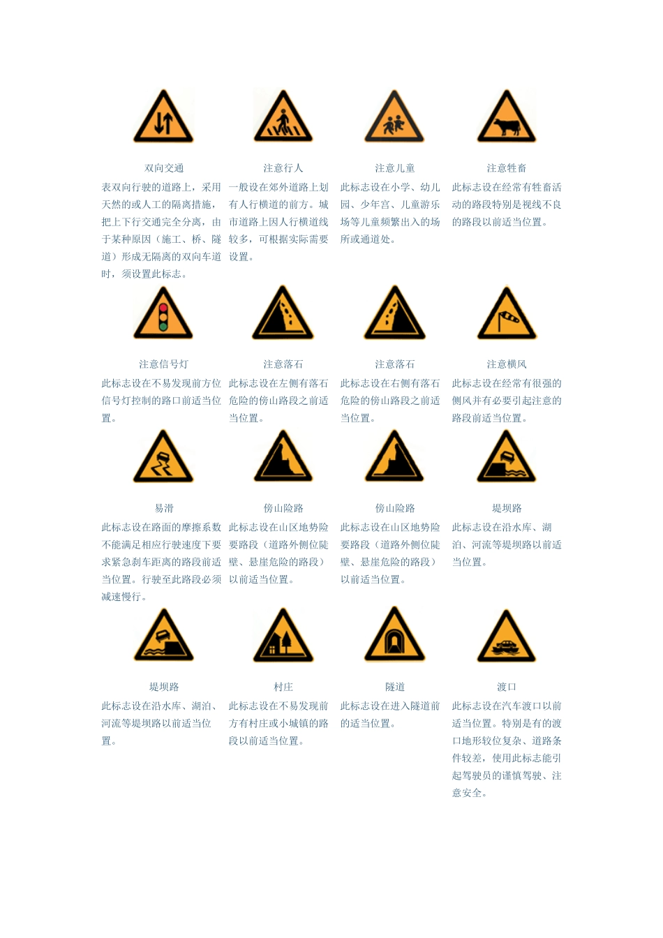 常见交通标志_第2页