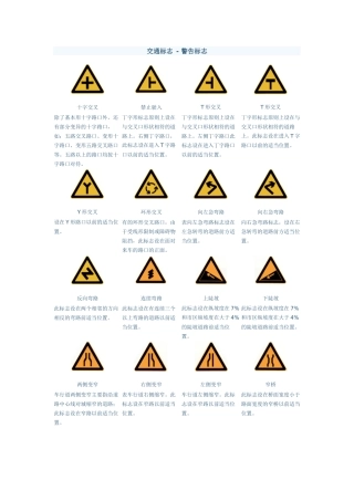 常见交通标志