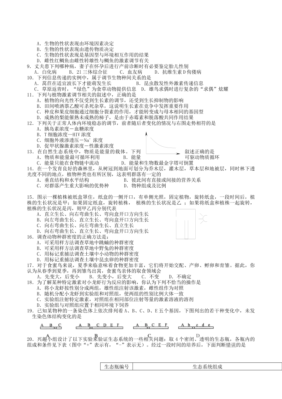 广州市海珠区生物高考调研试题_第2页