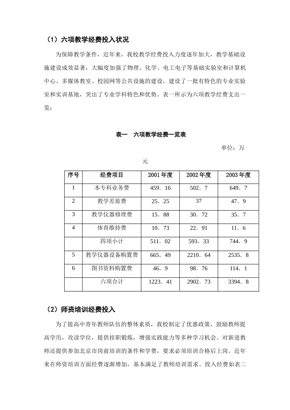 北京印刷学院年度教育质量年度分析报告_第2页