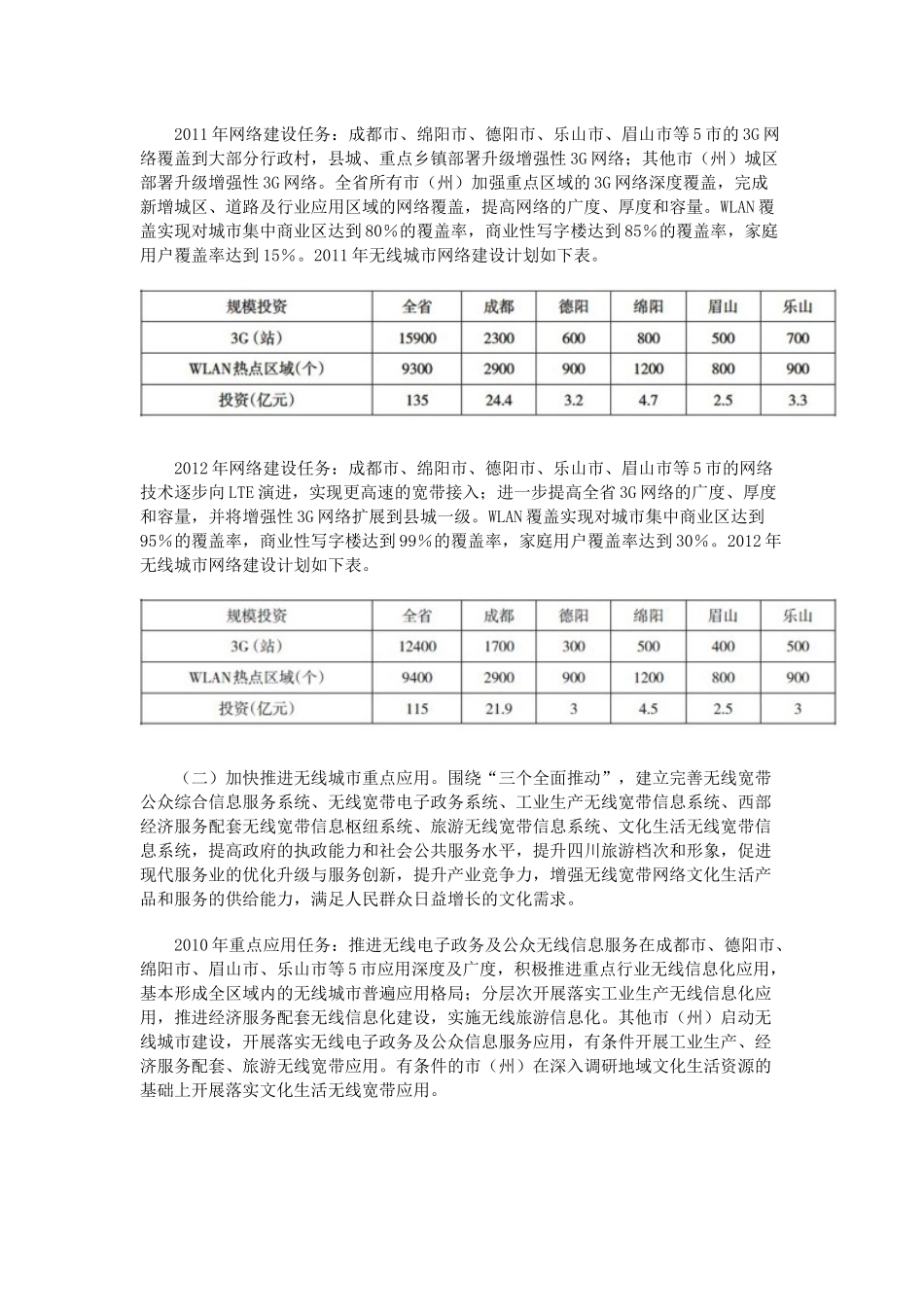 四川省无线城市规划_第3页