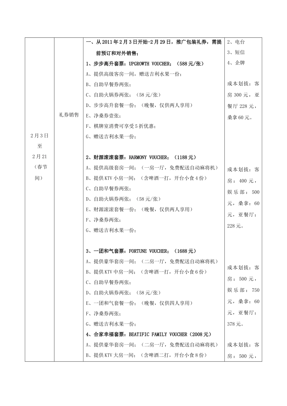 年春节酒店促销及装饰方案_第2页