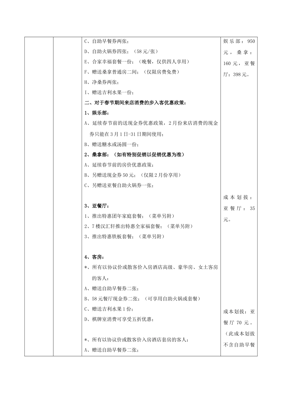 年春节酒店促销及装饰方案_第3页