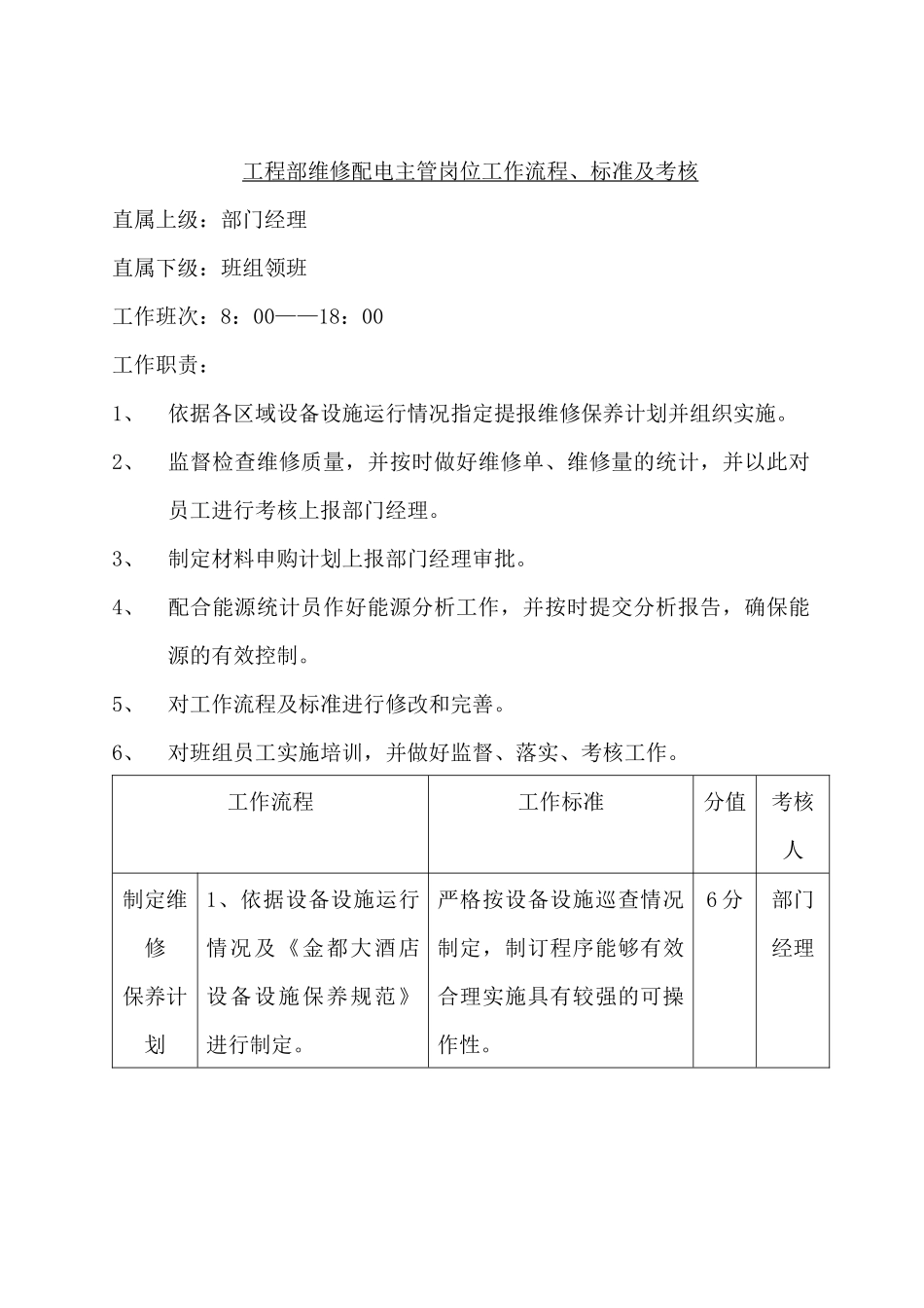 工程部维修配电主管岗位工作流程、标准及考核_第1页