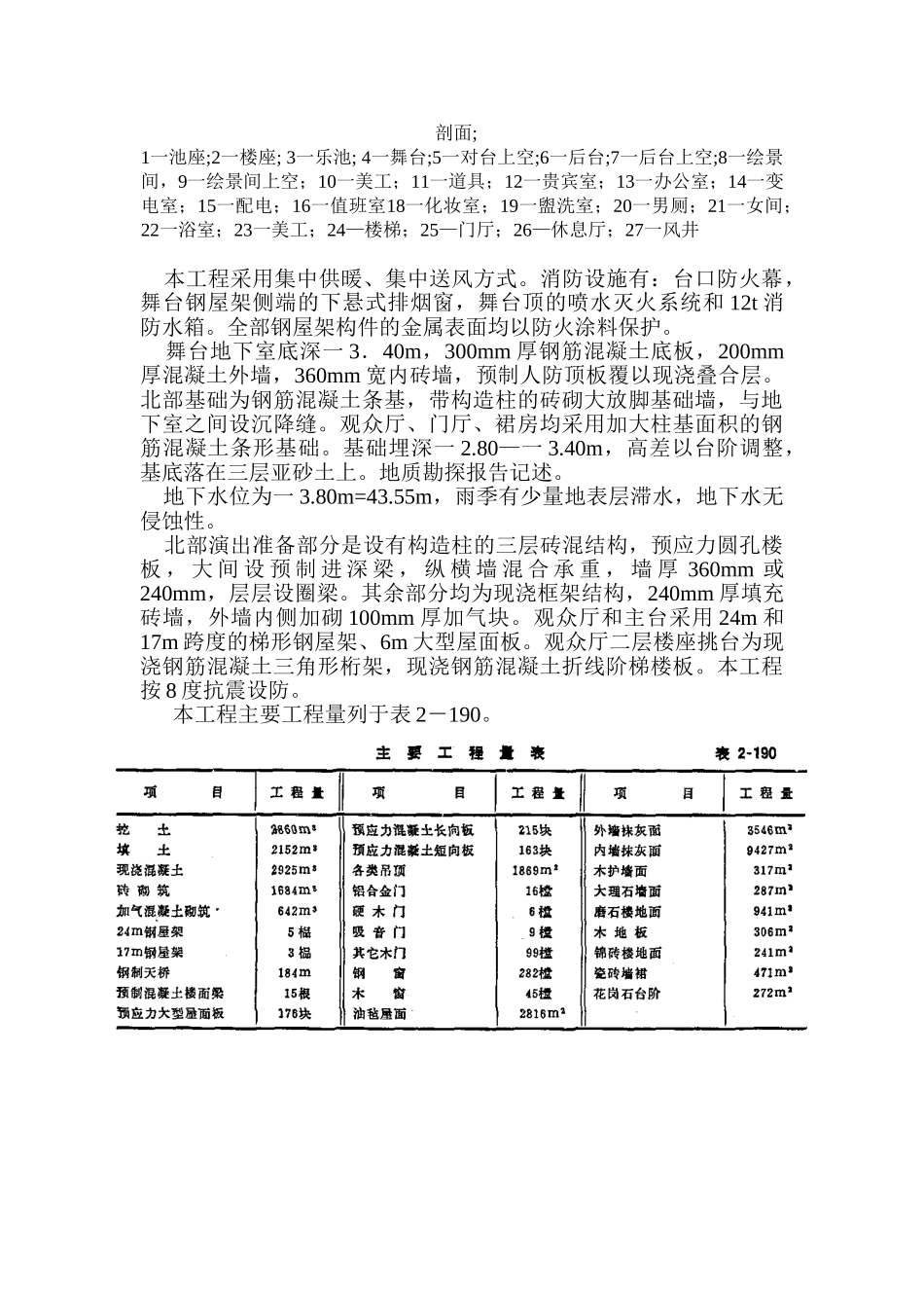 影剧院工程施工组织设计(23页)_第3页