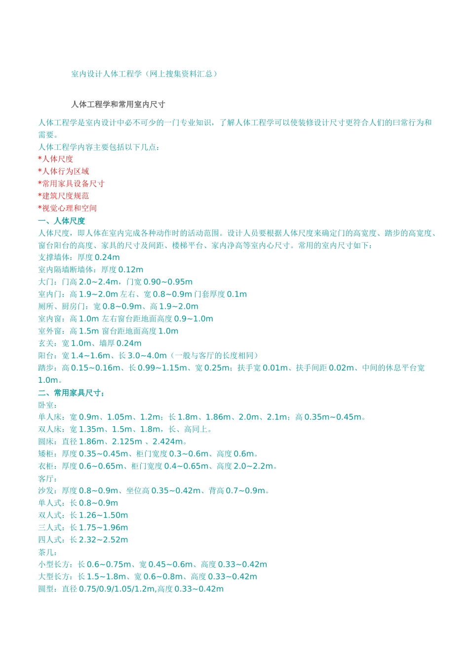 室内设计人体工程学+3d材质参数_第1页
