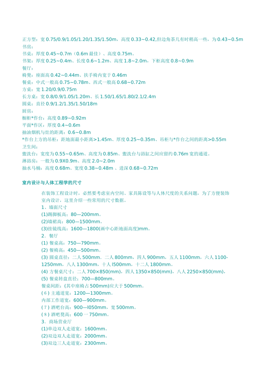 室内设计人体工程学+3d材质参数_第2页