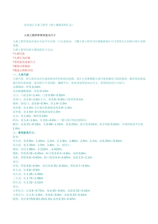 室内设计人体工程学+3d材质参数