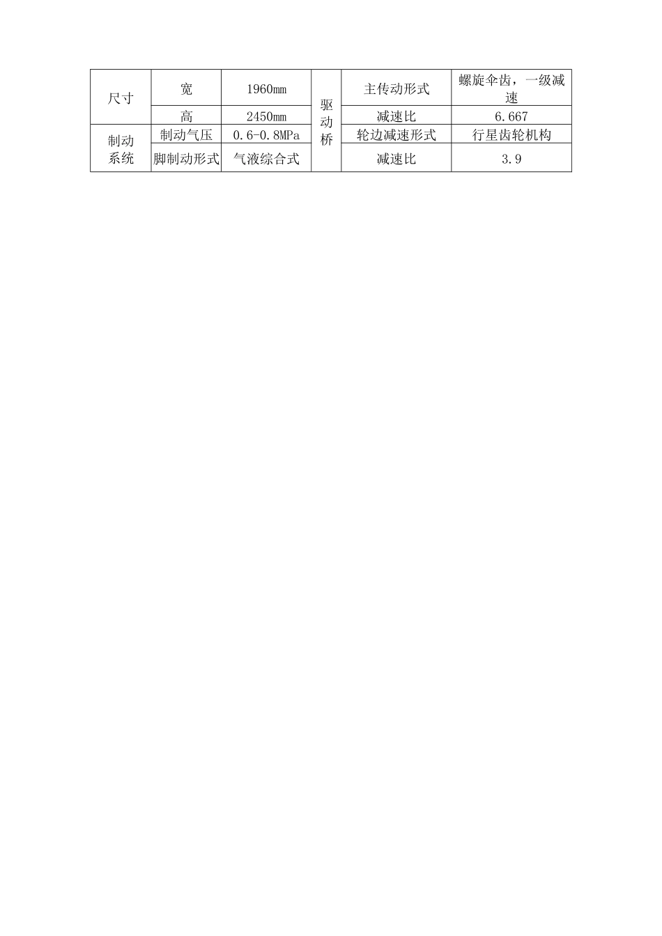 徐工LW220矿井王井下_第3页