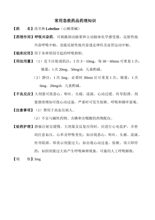 常用急救药品药理知识