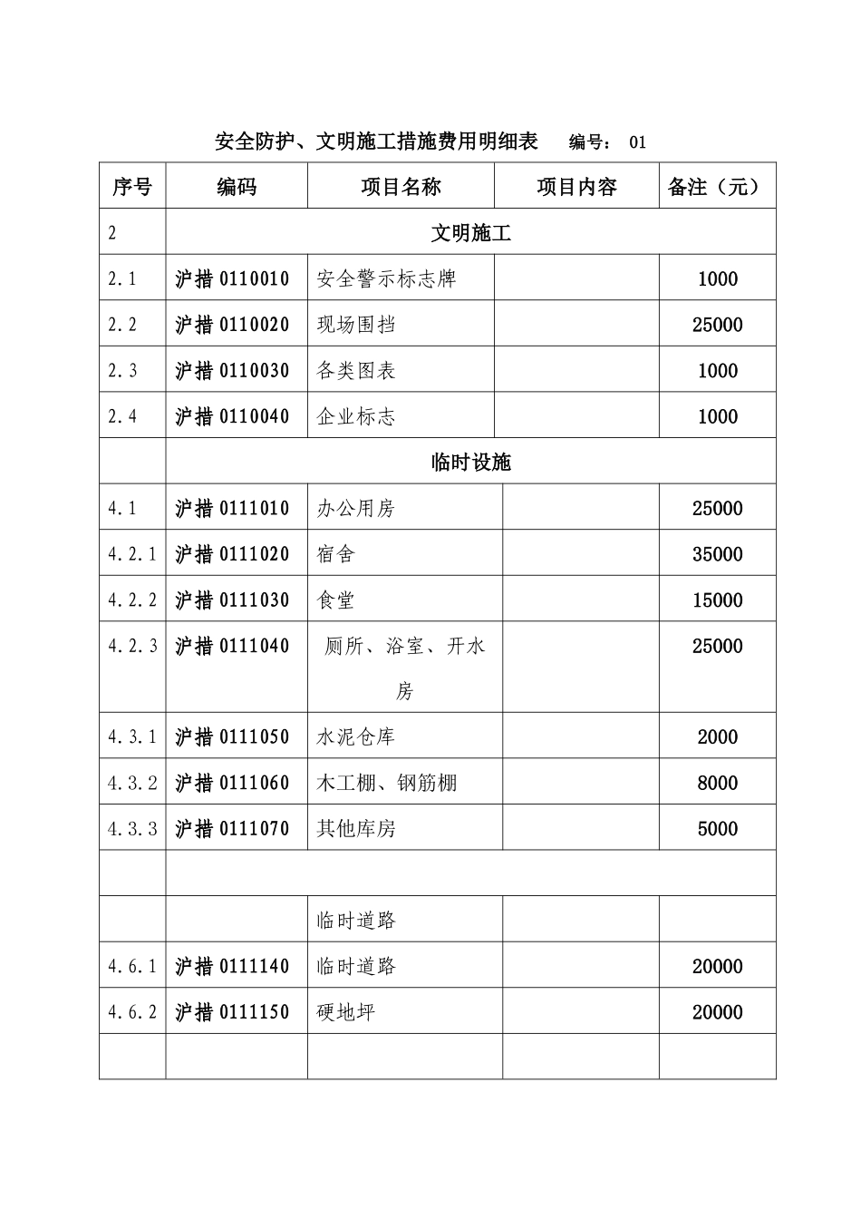 安全防护、文明施工措施费申请表_第2页
