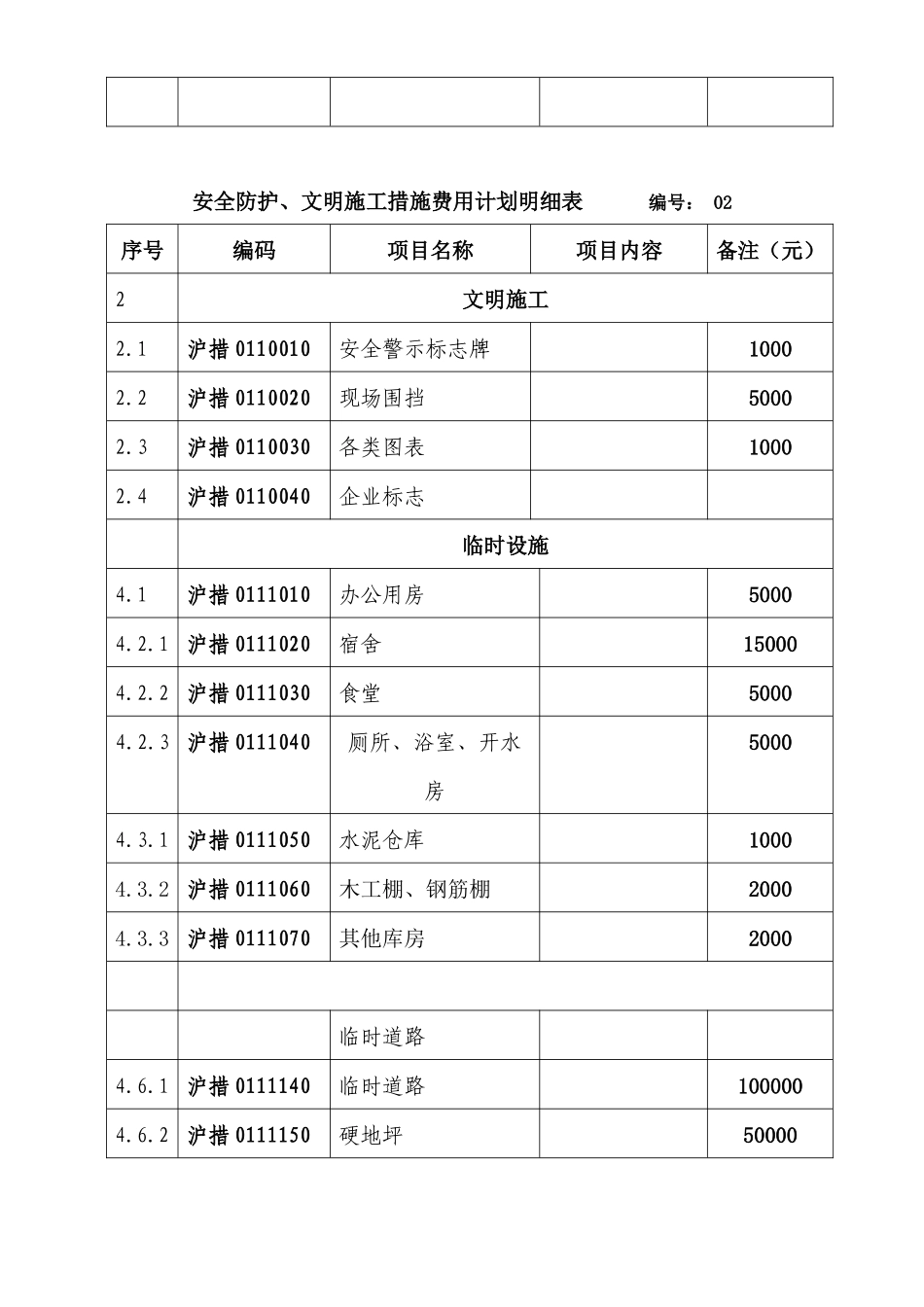 安全防护、文明施工措施费申请表_第3页