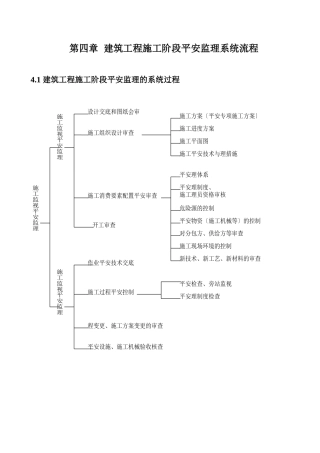 建筑工程施工阶段安全监理系统流程