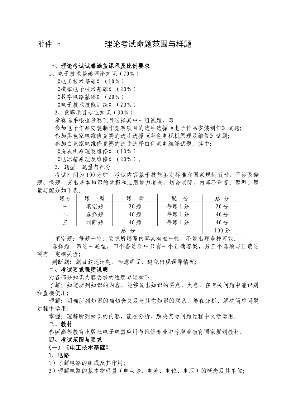 四川省中等职业学校电子类专业学生技能竞赛_第1页