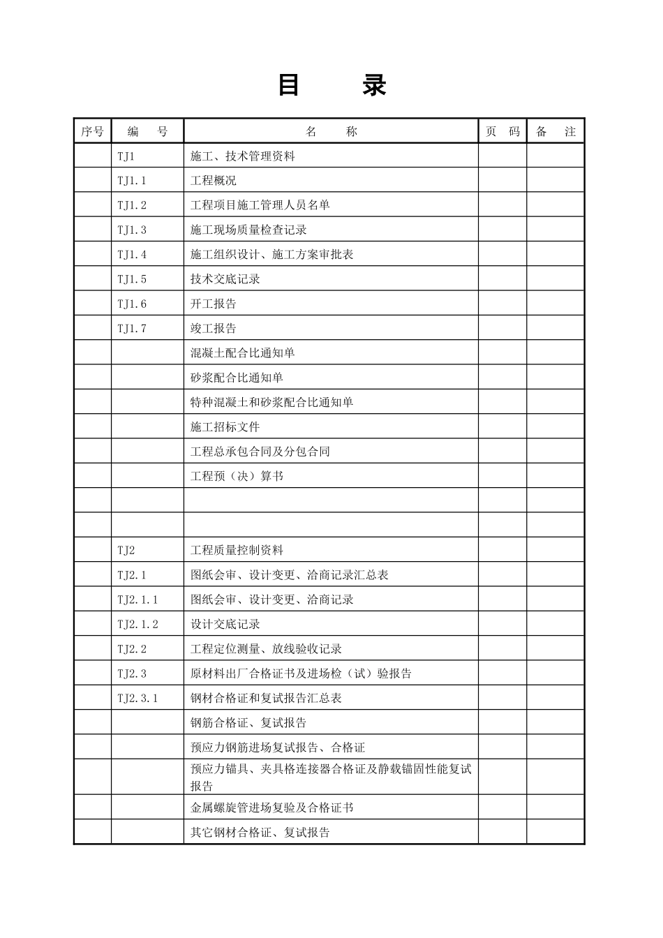 土建工程施工表格_第1页