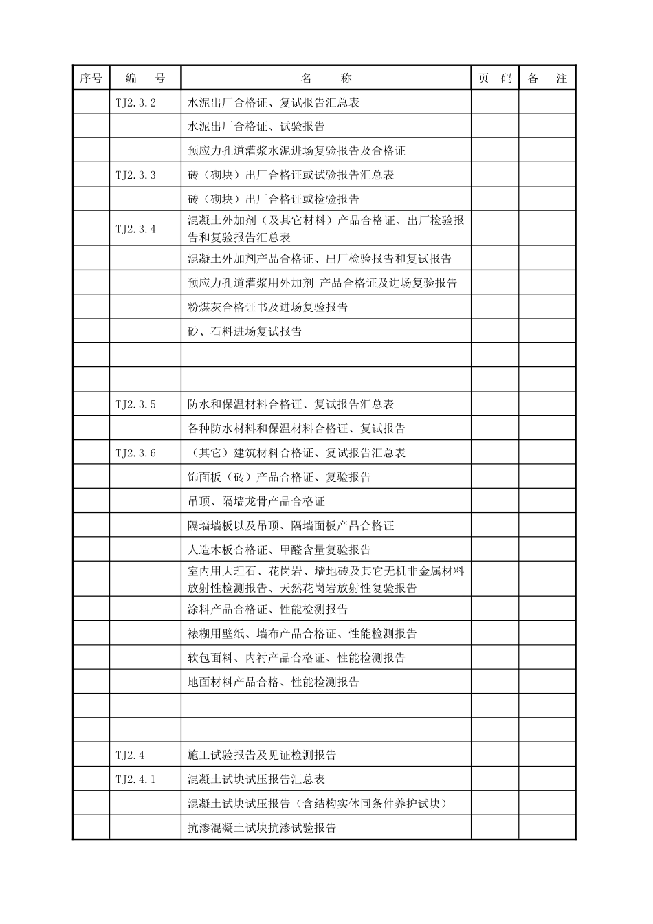 土建工程施工表格_第2页