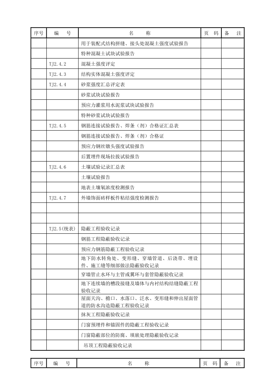 土建工程施工表格_第3页