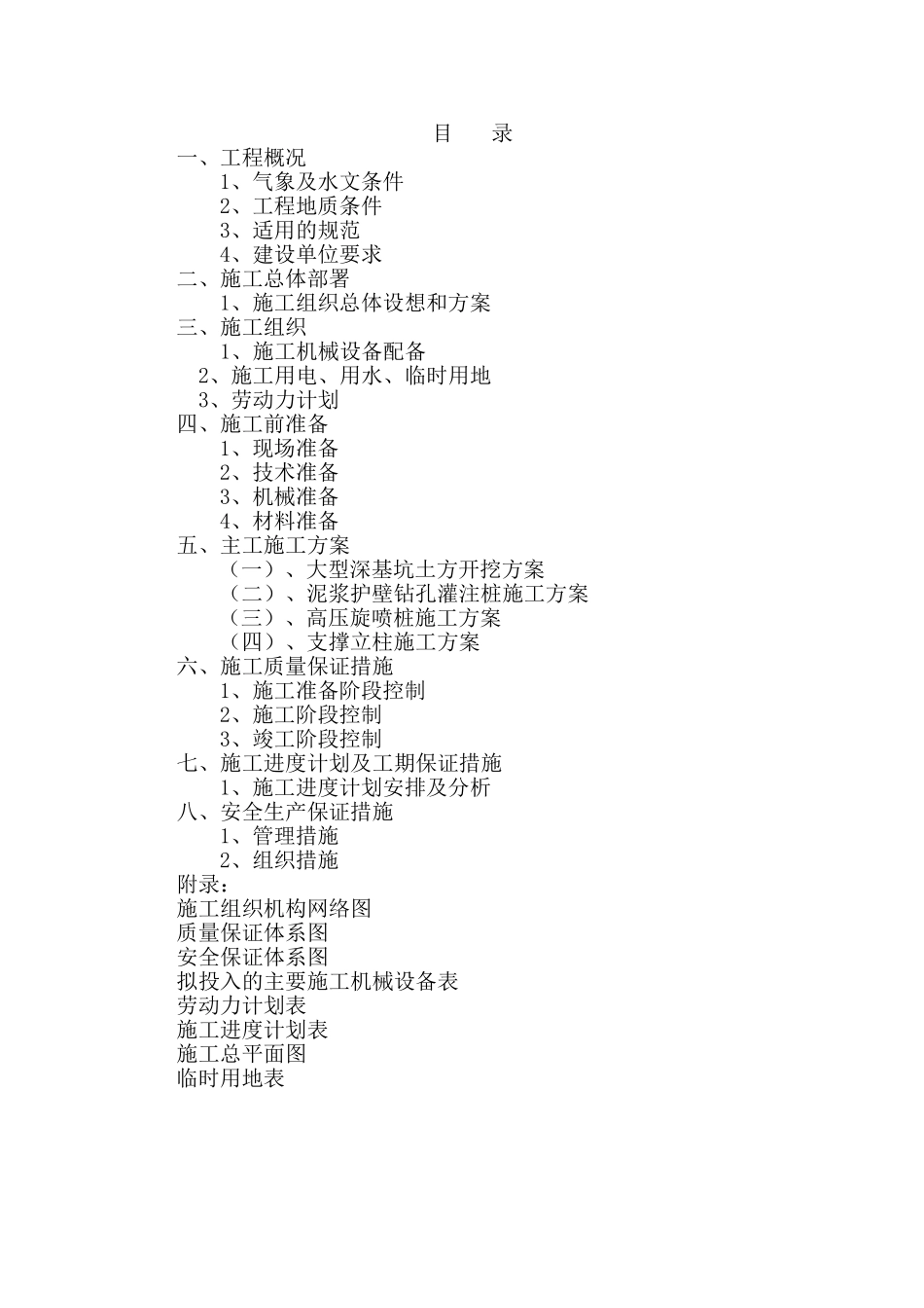 基坑支护施工组织设计(42页)_第1页