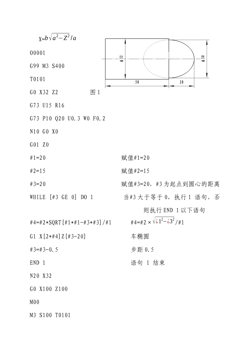 广州数控车床与FANUC数控车床宏程序的不同点_第2页