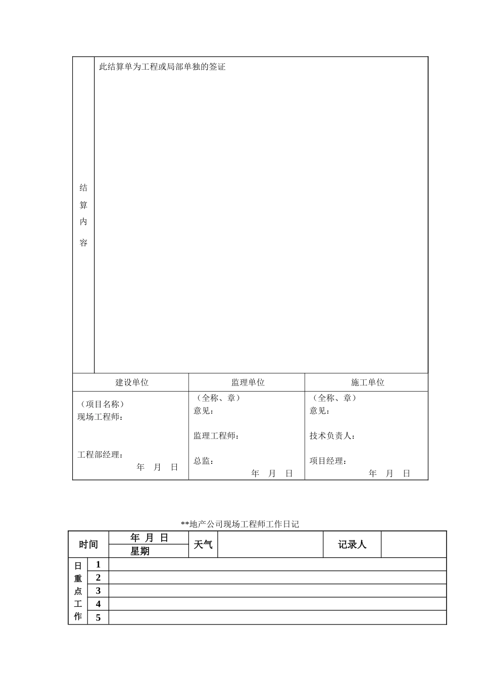 工程管控管理表格梳理汇总_第2页