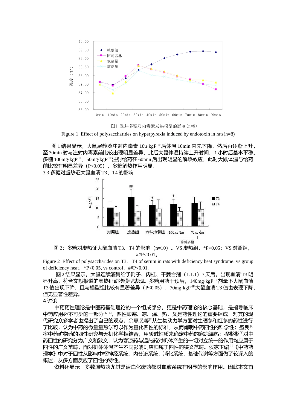 在线下载-珠蚌软体药性寒凉与珠蚌多糖促凝作用研究_第3页