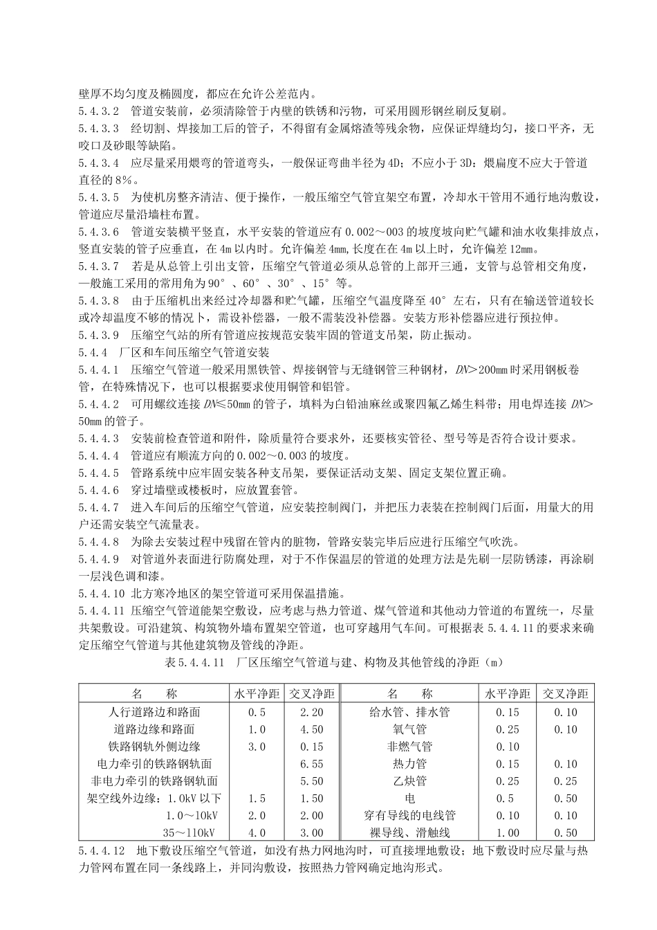 压缩空气管道安装施工工艺标准_第3页