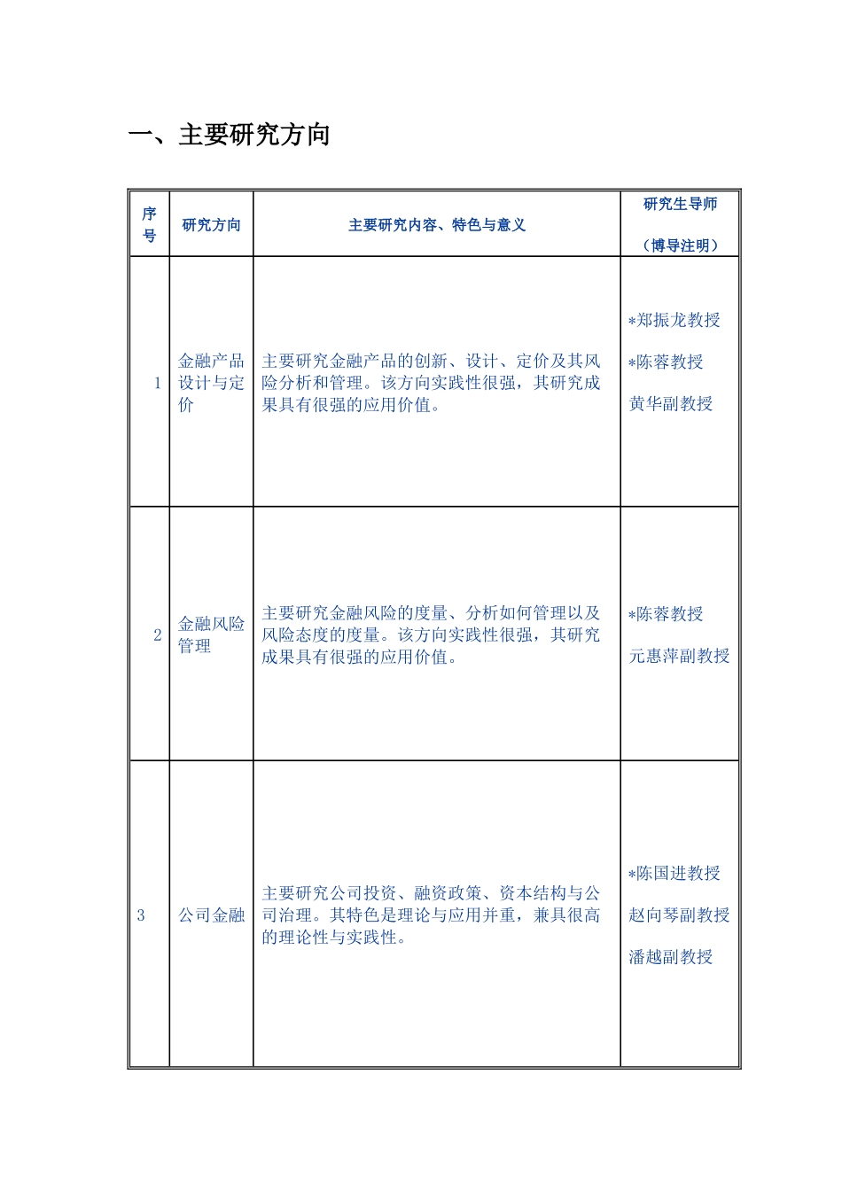 厦门大学金融系金融工程专业(教科类)硕士研究生培养方案_第1页