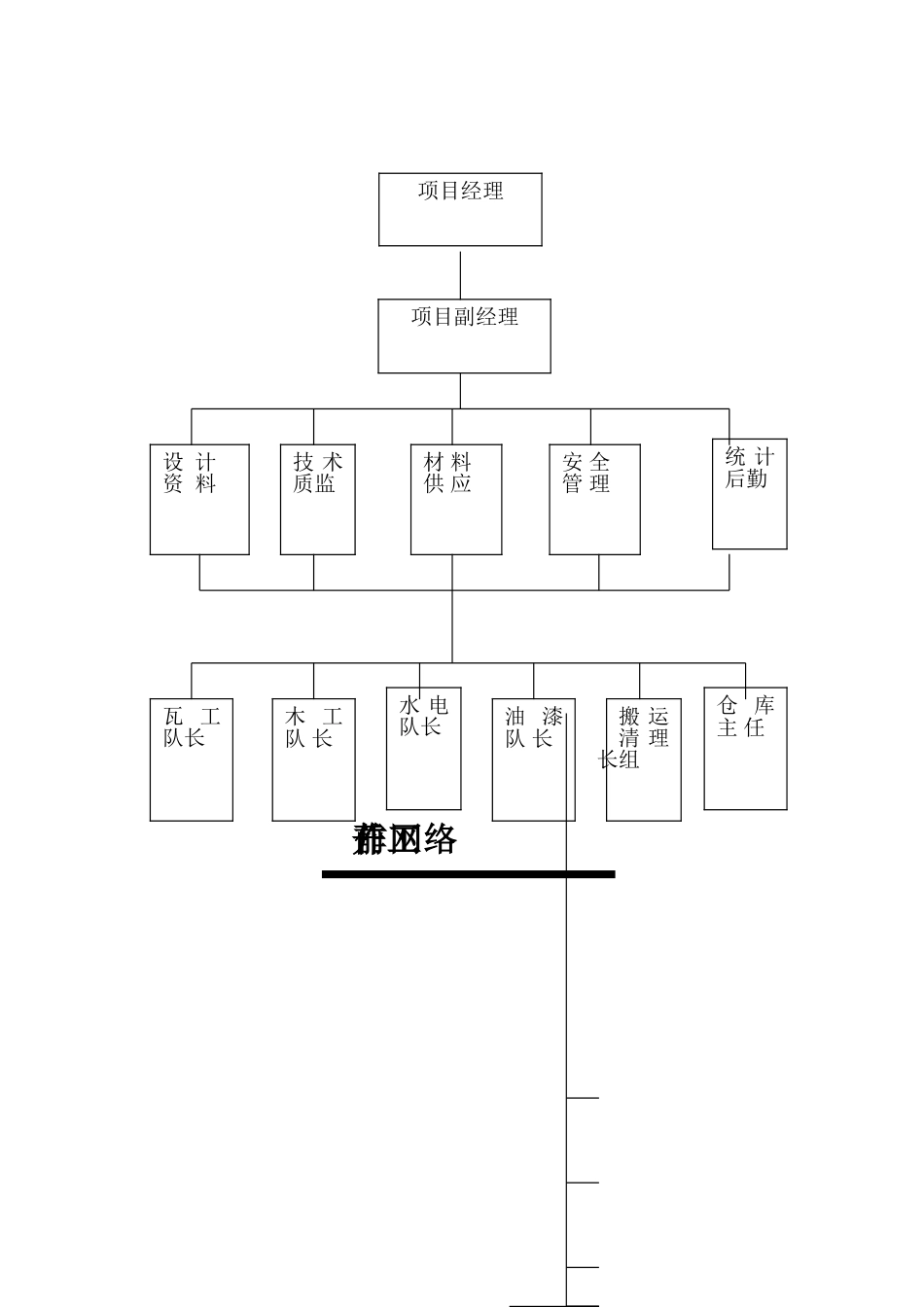 南通泰富公司办公楼装饰施工组织设计(35页)_第3页