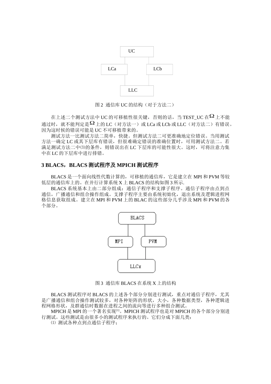 并行计算通信库测试方法研究及实践_第3页