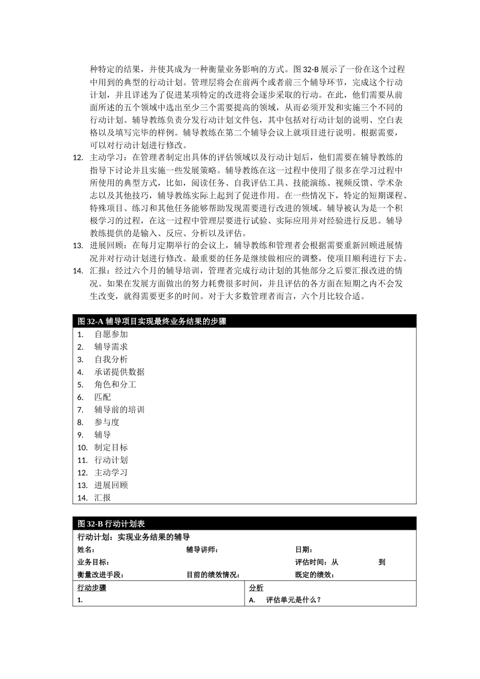 工具32-4国家酒店案例学习_第3页