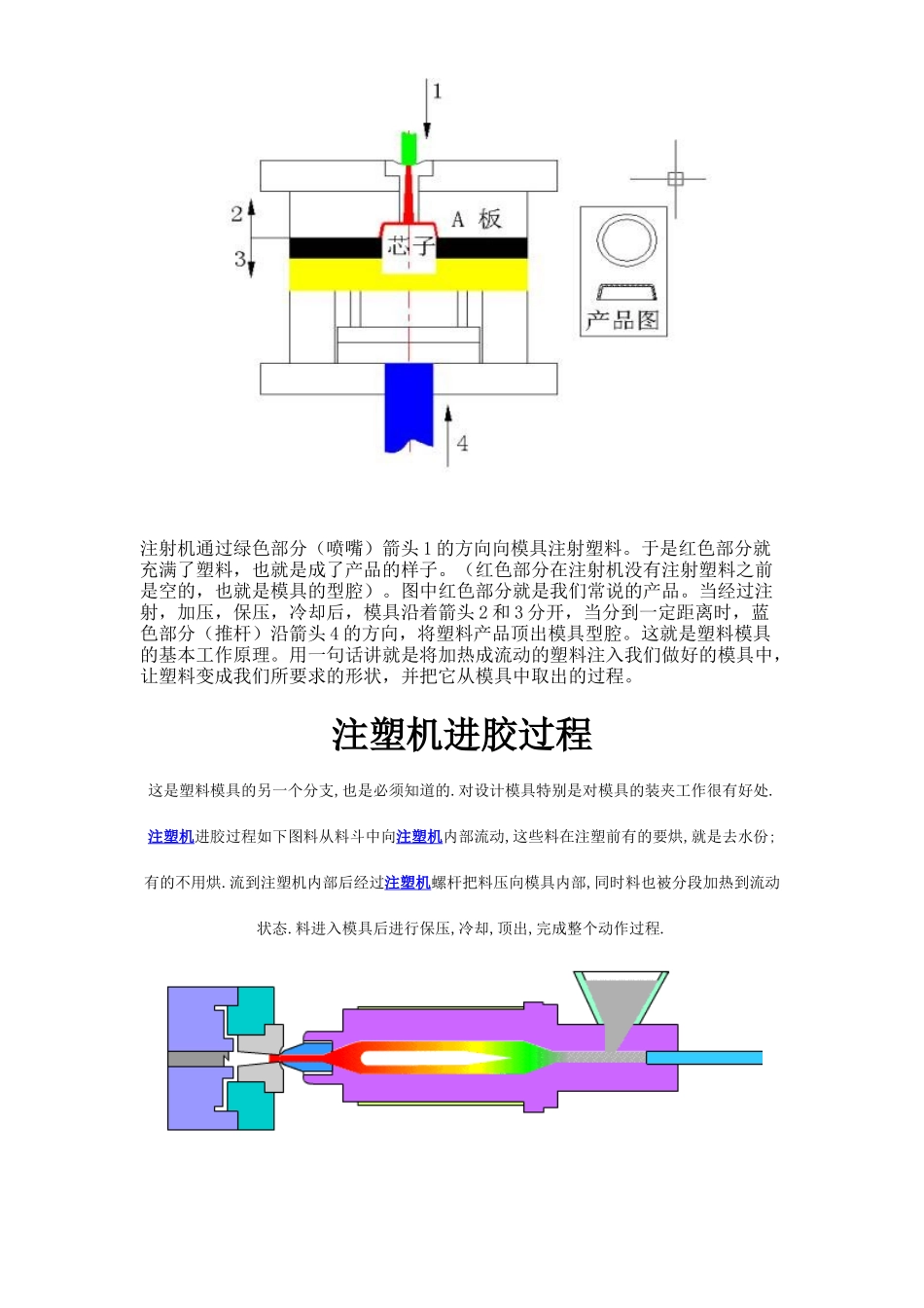 塑料模具结构与原理_第3页