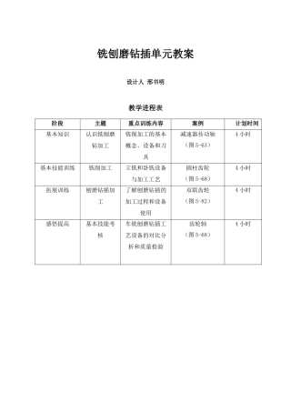 工程训练——铣刨磨钻插教案铣刨磨钻插单元教案设计人邢书明