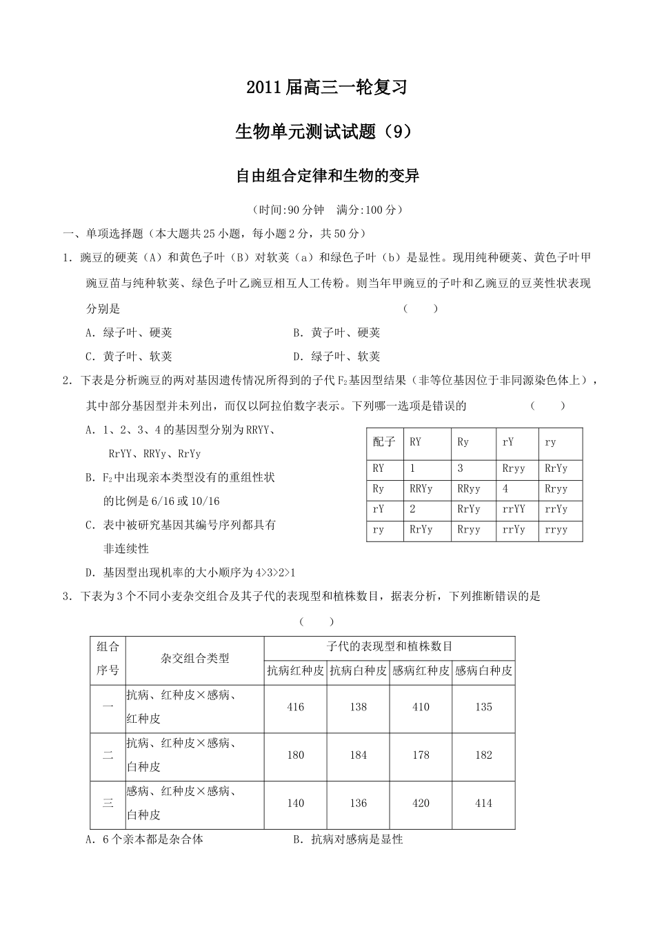 复习生物单元测试试题(9)：自由组合定律和生物的变异(老人教版)_第1页