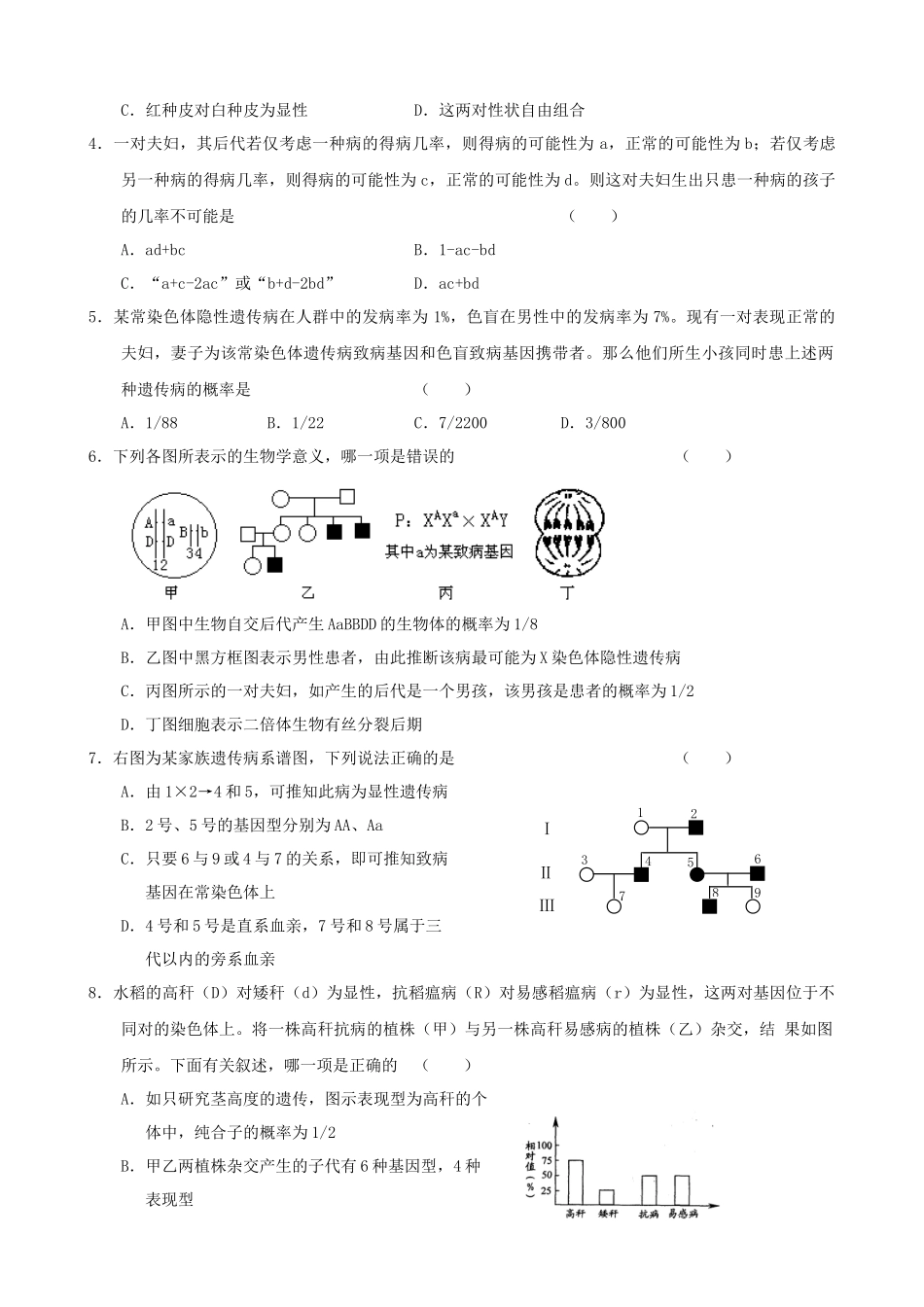 复习生物单元测试试题(9)：自由组合定律和生物的变异(老人教版)_第2页