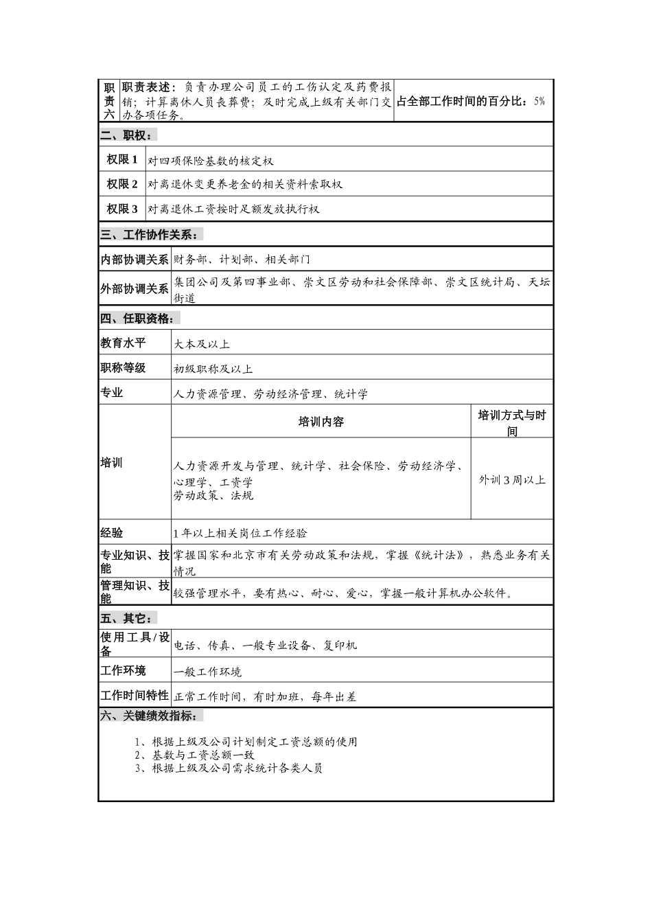 华北光学仪器公司人力资源部劳动保险及劳动工资统计职位说明书_第2页