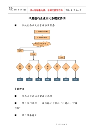 华夏基石——企业文化系统化咨询
